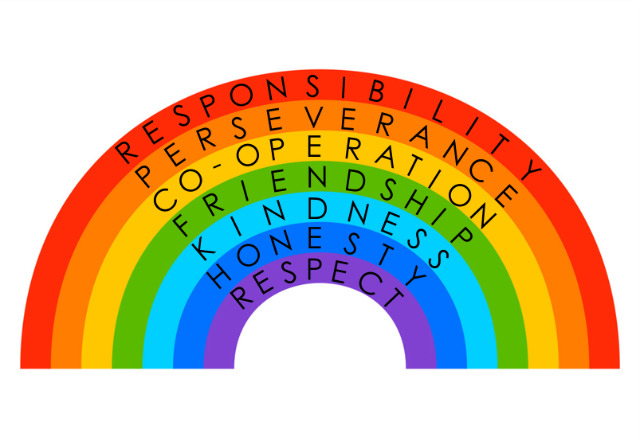 Rainbow Values